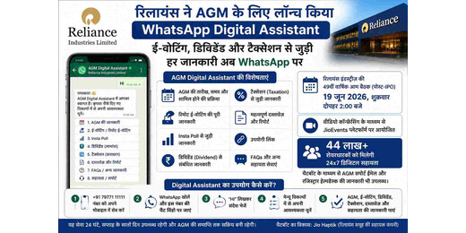रिलायंस AGM के लिए WhatsApp Digital Assistant लॉन्च, शेयरधारकों को मिलेगी 24x7 सहायता